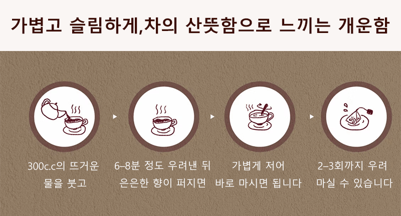 FitTea 품질